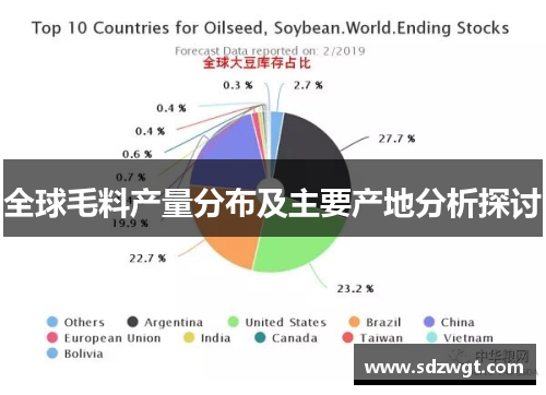 全球毛料产量分布及主要产地分析探讨